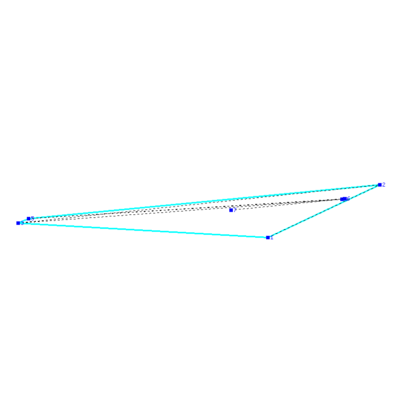 Flugauswertung